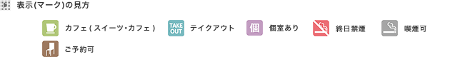 フロアマップ記号のご案内